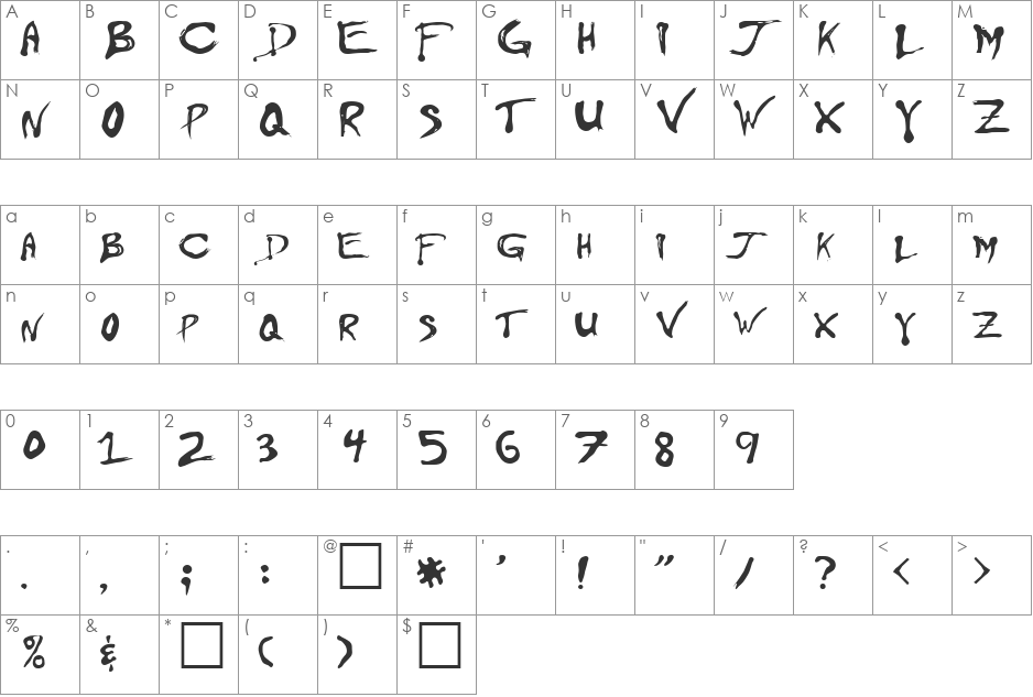 Floydian font character map preview