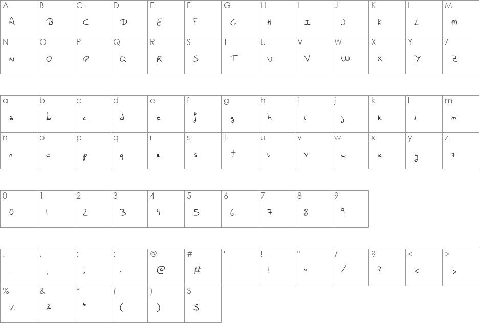 Fluna's Handwriting font character map preview