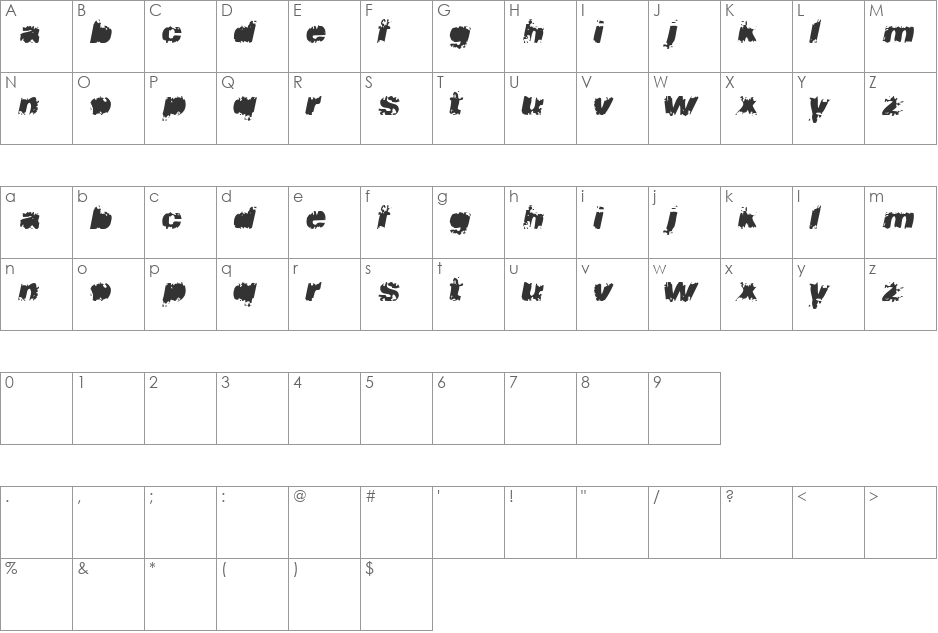 flux font character map preview