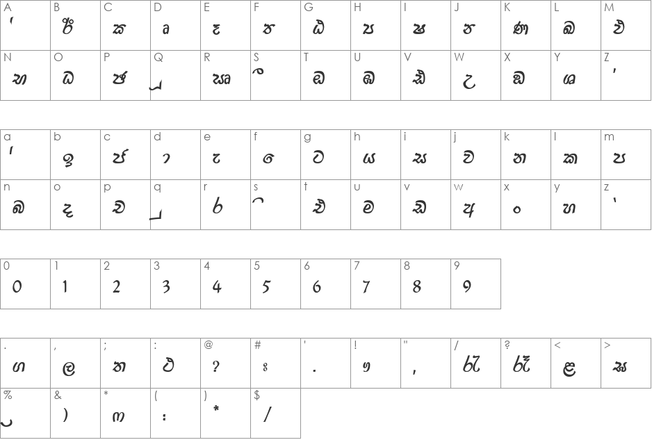 FMDerana font character map preview