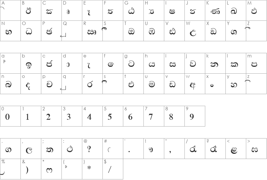 FMEconbld font character map preview