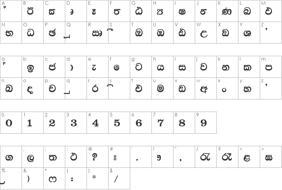 FMEmanee font character map preview