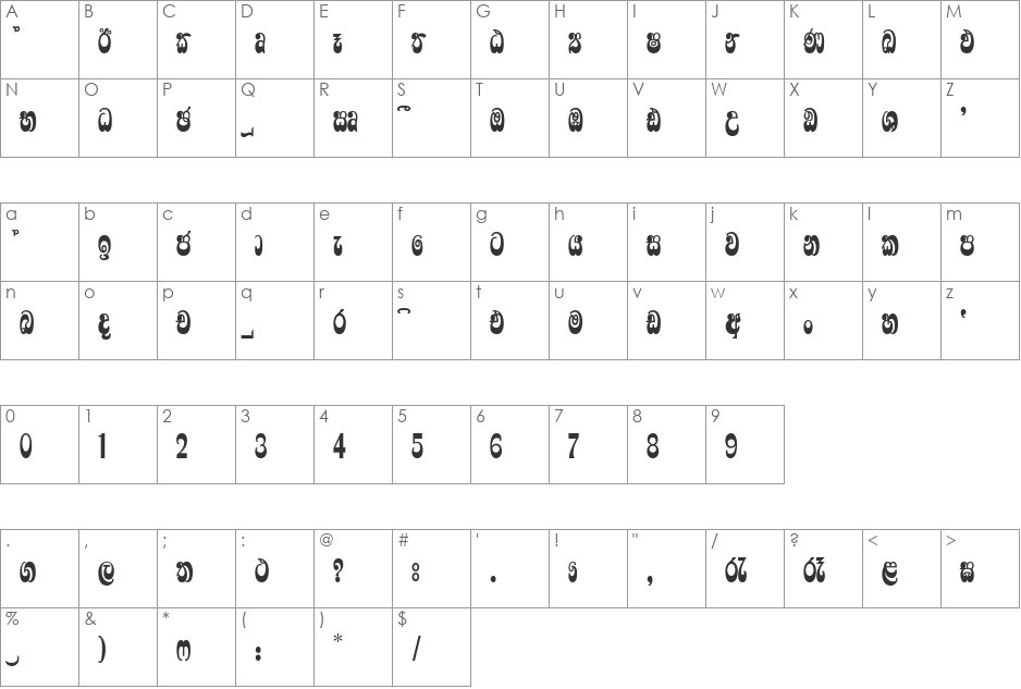 FMRajantha font character map preview
