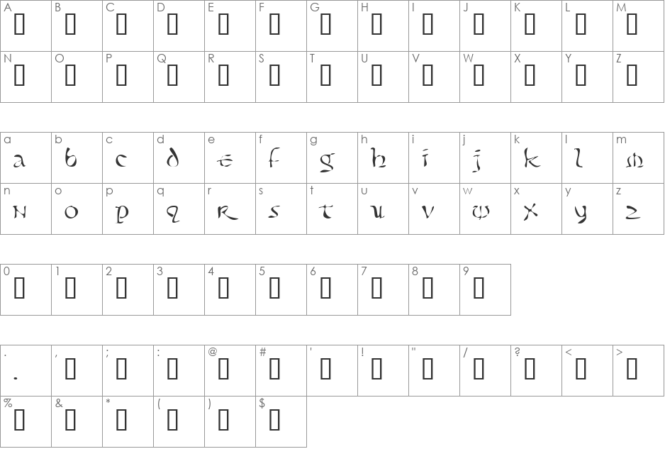 Fndgraphie font character map preview