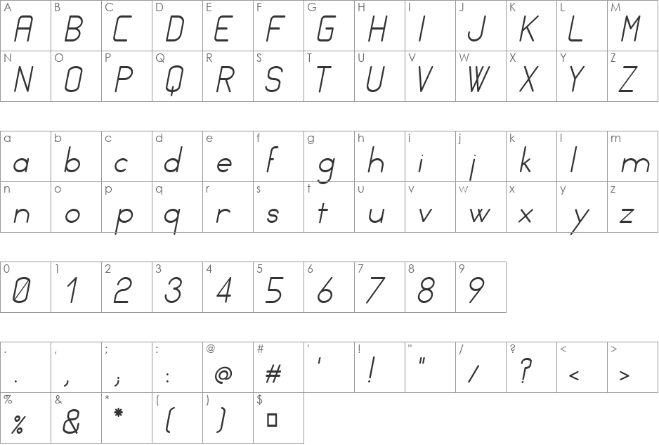 Focus font character map preview