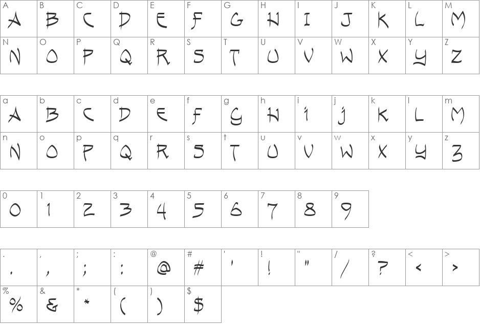 Andreas Pen MF font character map preview