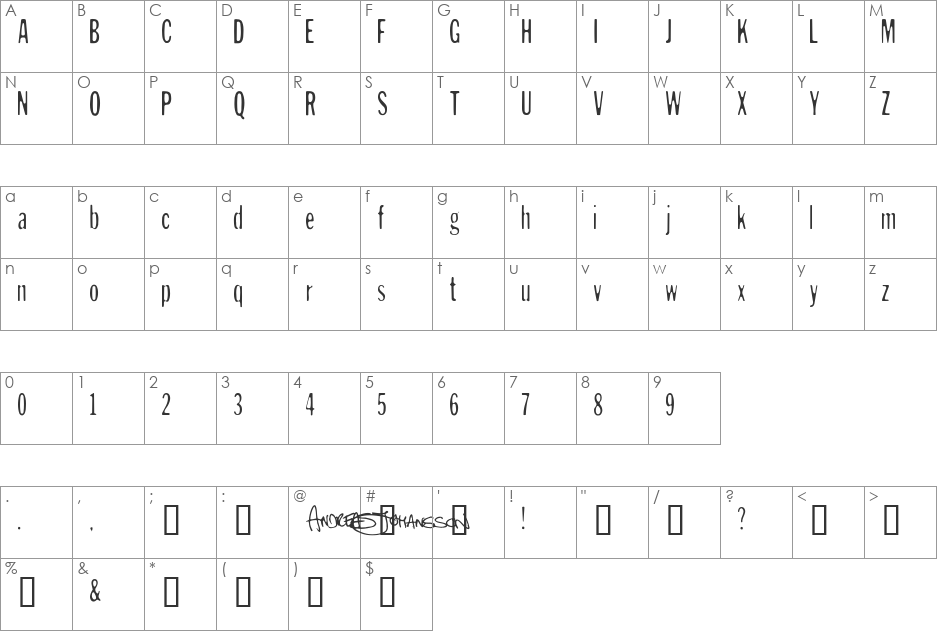 Andreas Sans Cnd font character map preview