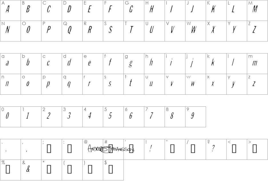 Andreas Sans Cnd Oblique font character map preview