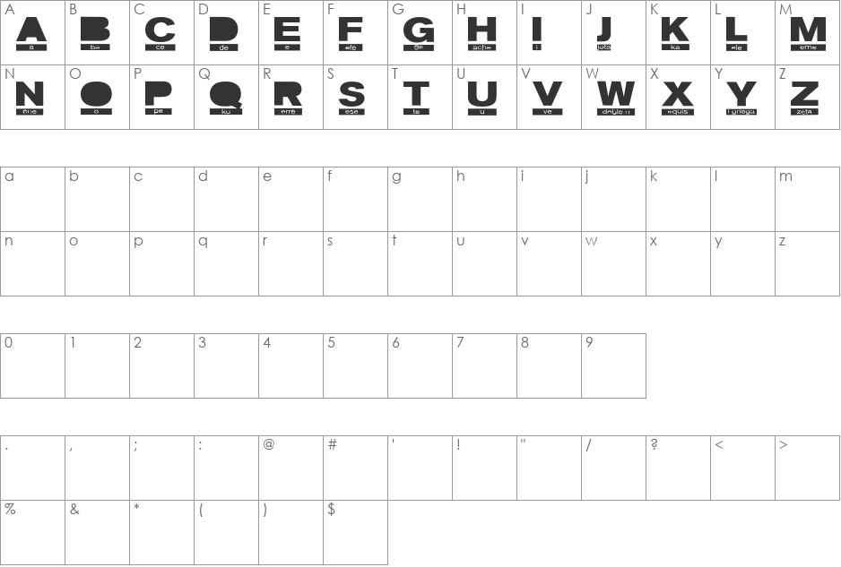 Fonetica font character map preview