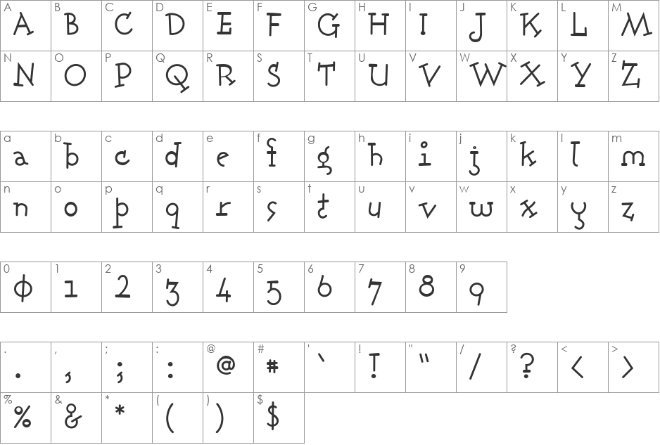Fonitek font character map preview