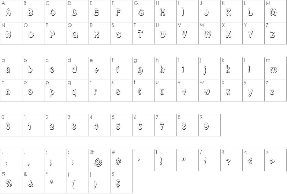 Font formerly known as FONT font character map preview