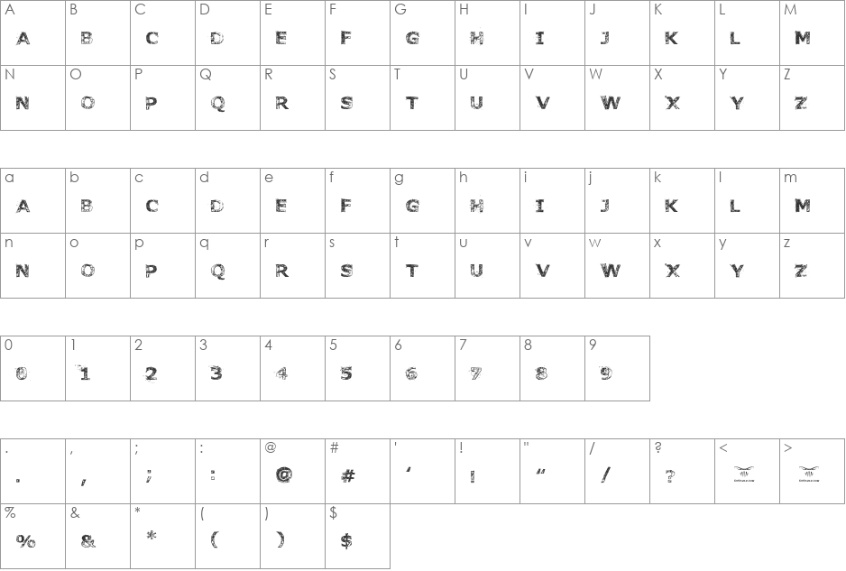 Font to a Chainsaw font character map preview