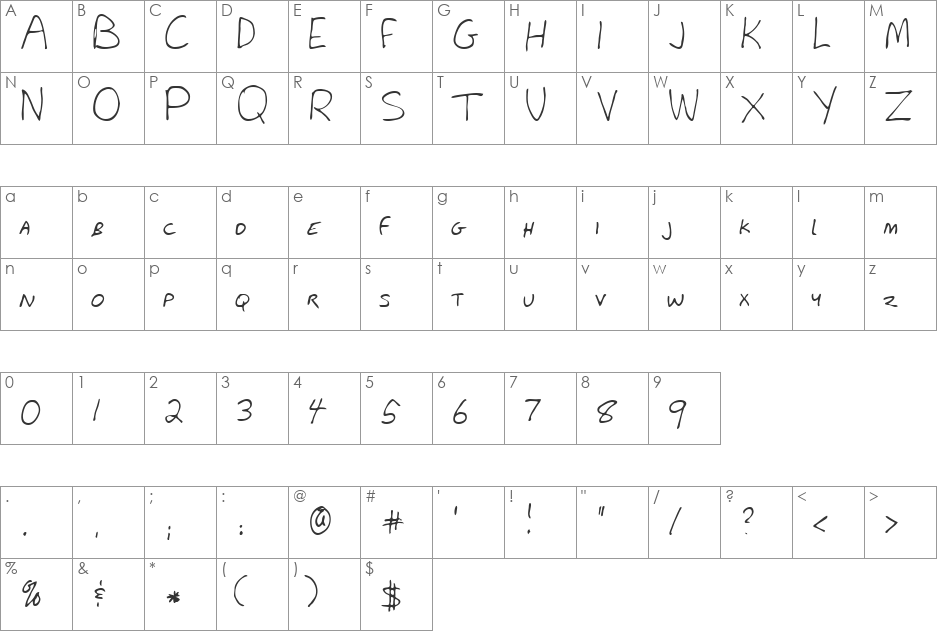 Andrew font character map preview