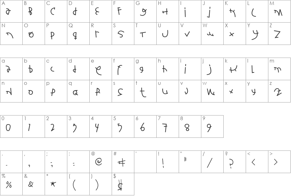 Fontbardeo font character map preview