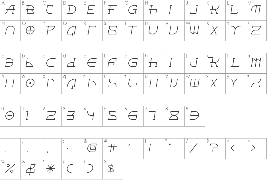 Fontcop font character map preview