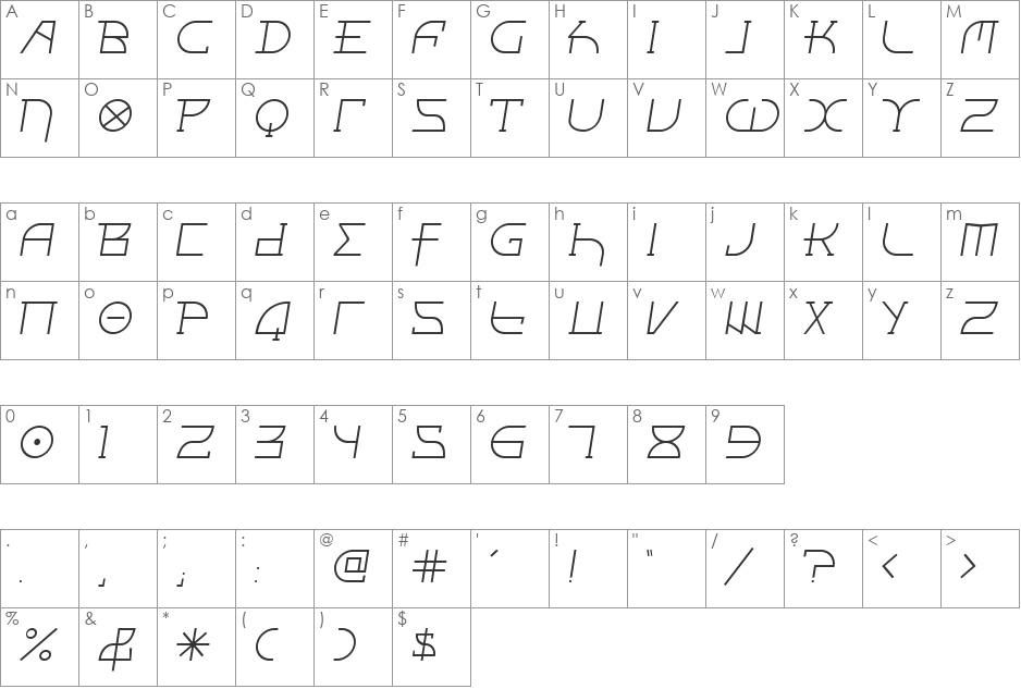 Fontcop III font character map preview
