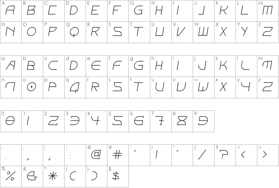 Fontcop IV font character map preview