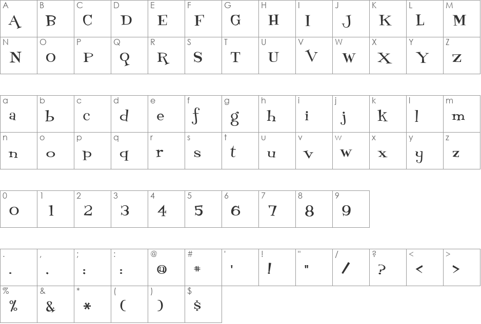 Fontdinerdotcom Loungy font character map preview