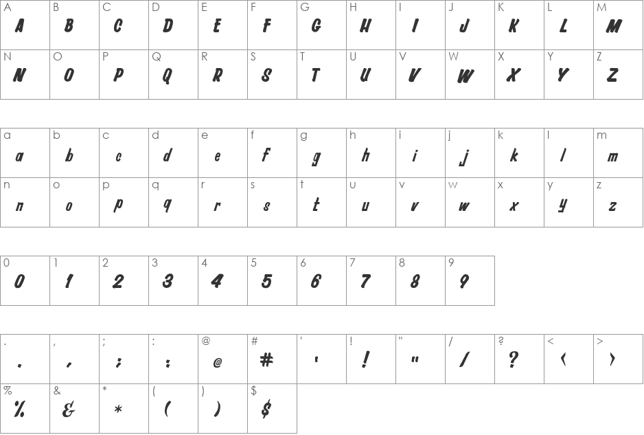 FONTE font character map preview