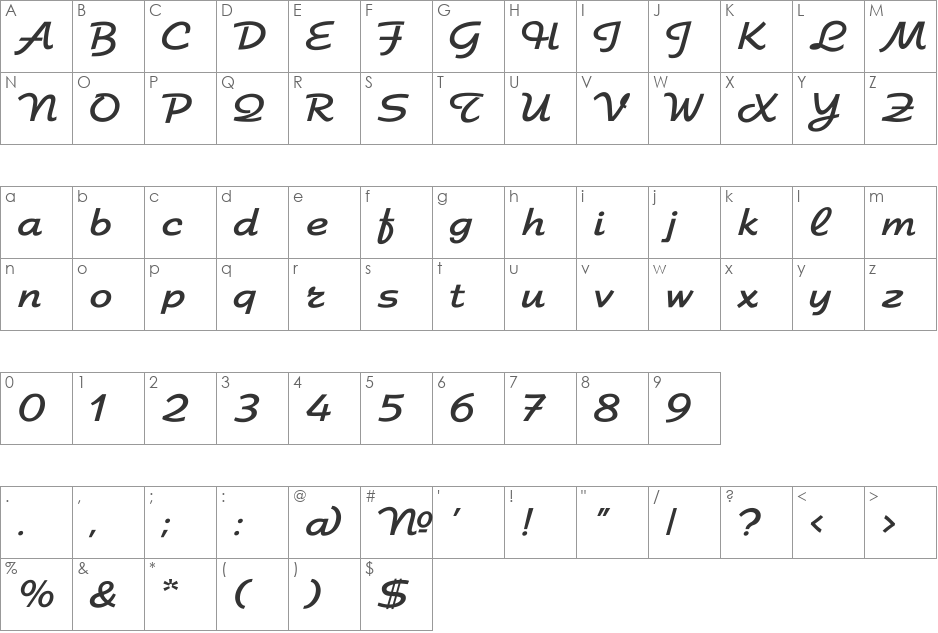 Fontella font character map preview