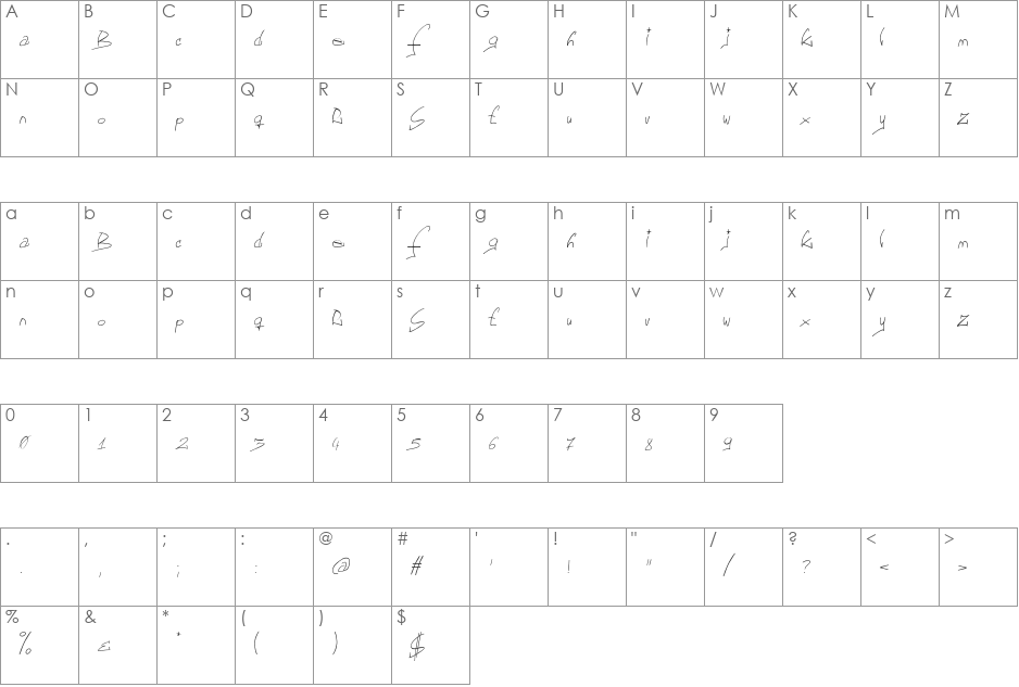 FontGF font character map preview