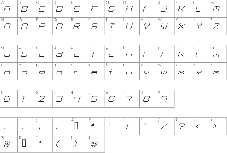 Fontmaker's Choice font character map preview