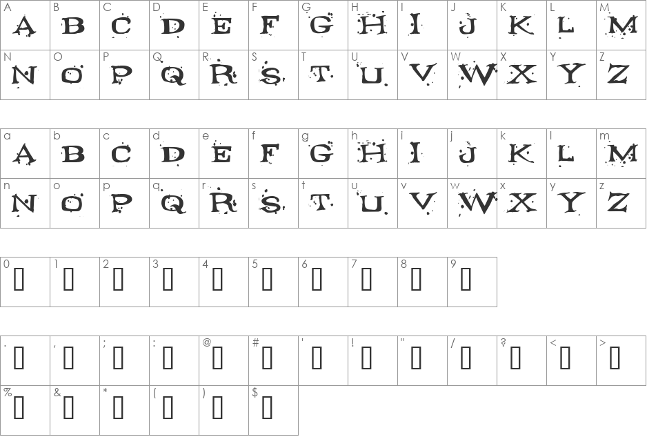 Fontocide font character map preview