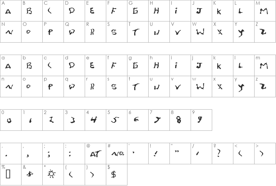 FontOnAGrain font character map preview