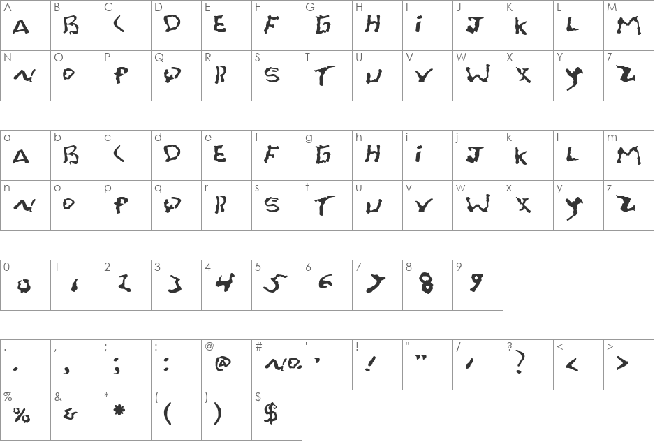 FontOnAGrain font character map preview