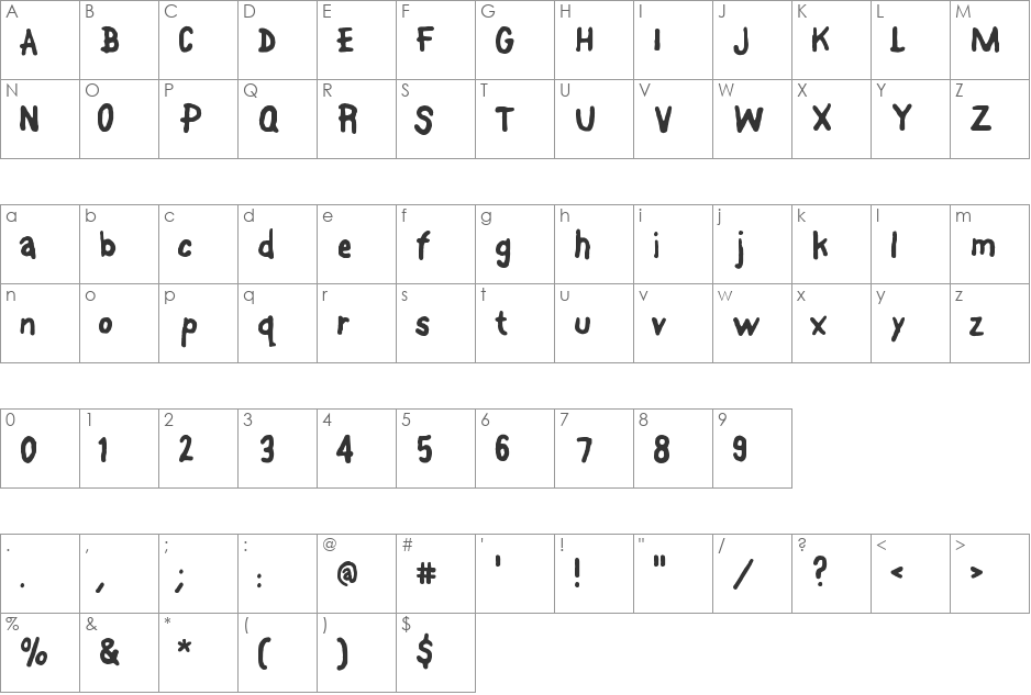 FontOnAStick font character map preview