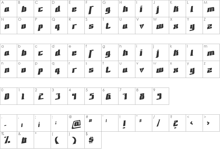 Fontovision font character map preview