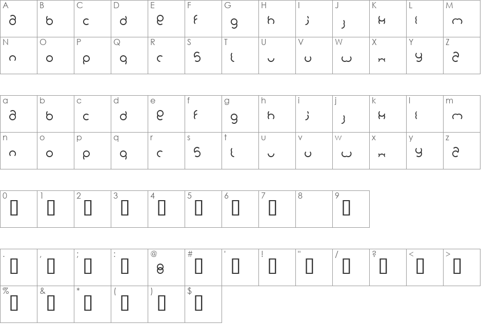 foob font character map preview
