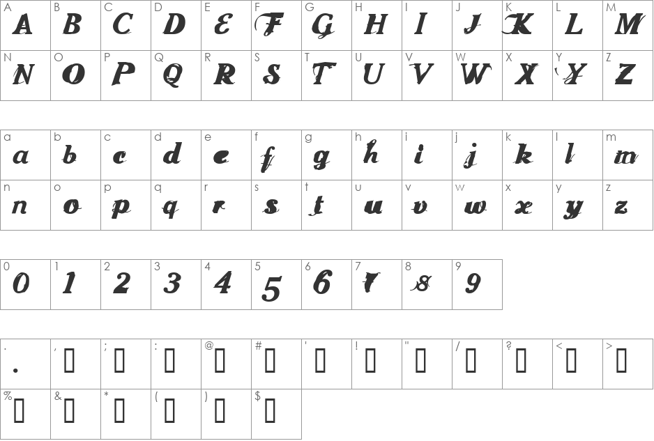 FOODSHOW font character map preview