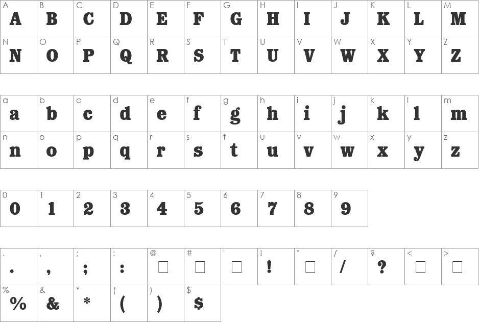 Forbes font character map preview