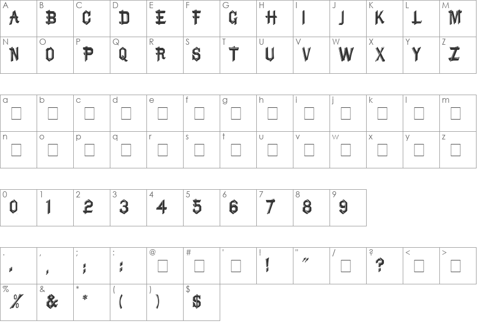 Force font character map preview