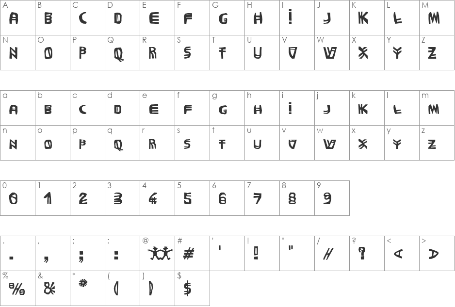 Forchetta font character map preview