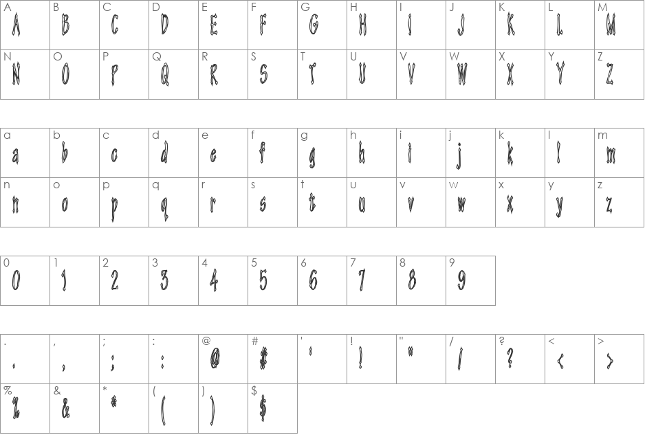 Androganonamous font character map preview