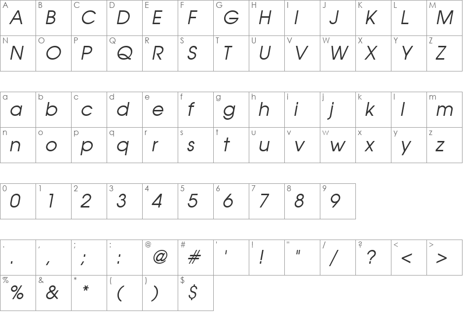 Forefront font character map preview