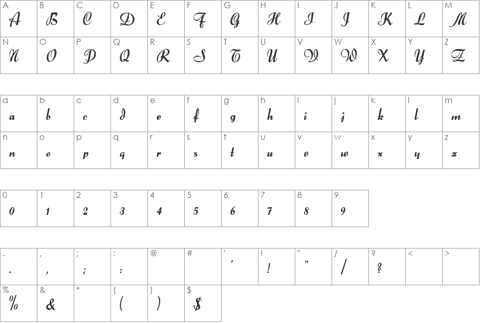 Forelle font character map preview