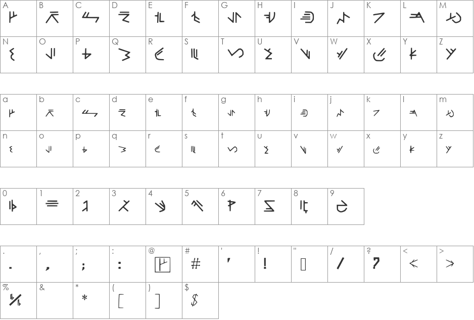 ForerunnerHALO font character map preview