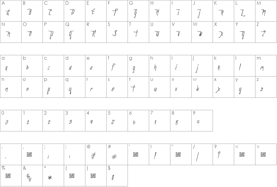 ForestLakes font character map preview