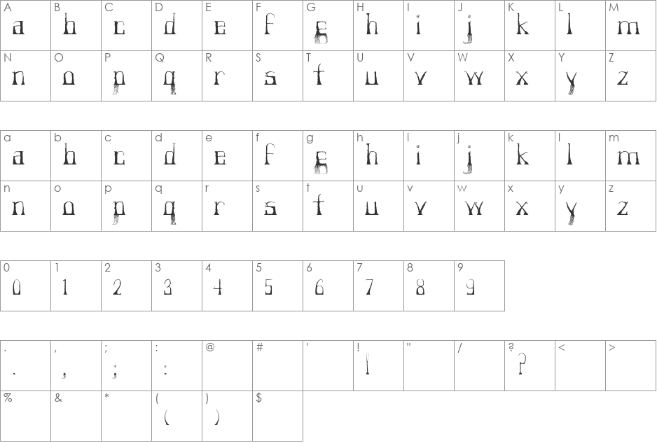 Forestry font character map preview