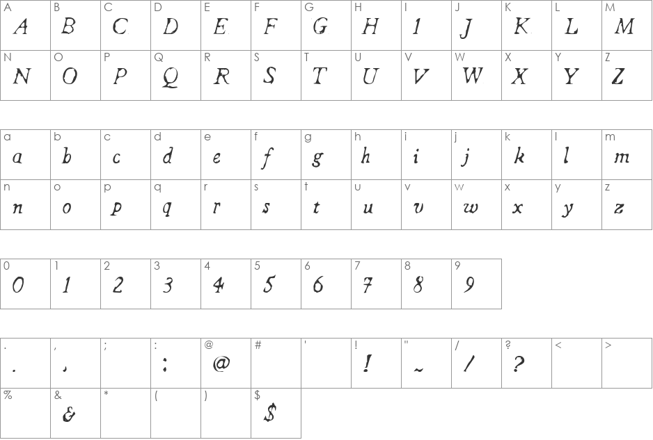 Forgotten Hospital font character map preview