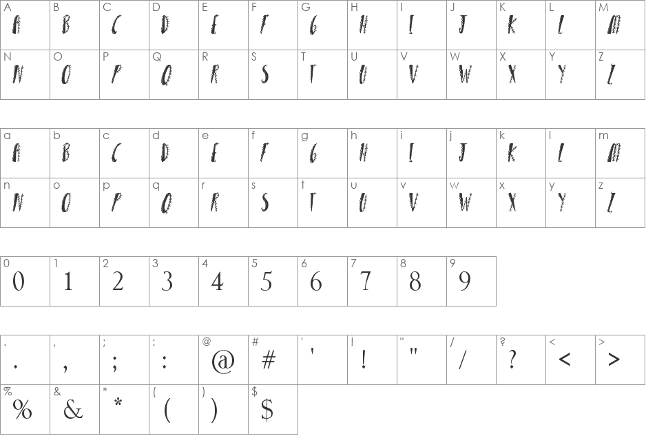 Forgotten Jewlry font character map preview