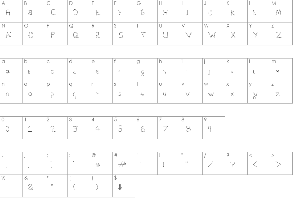 Forky font character map preview
