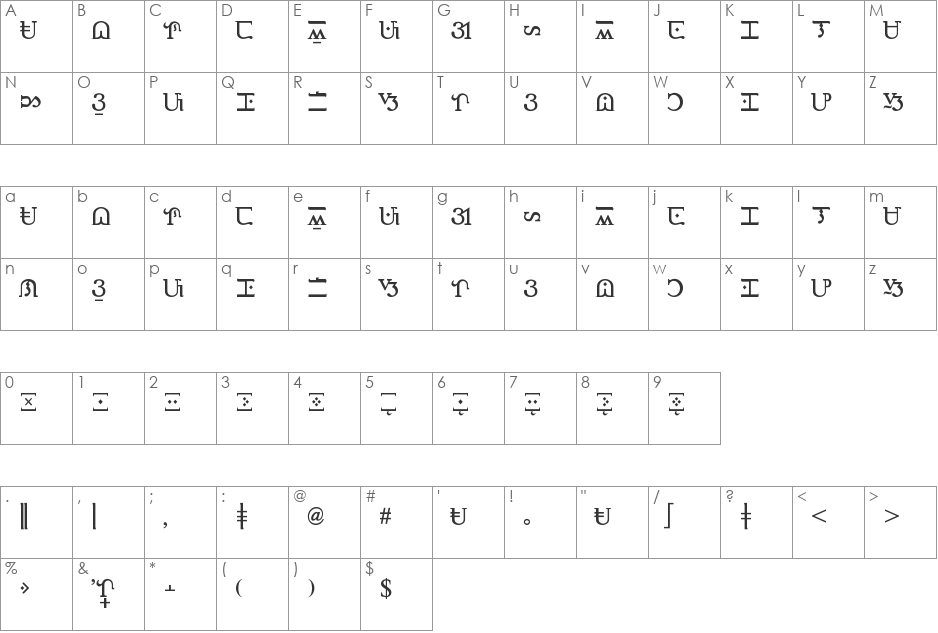 Formal Baybayin 1 - Normal font character map preview