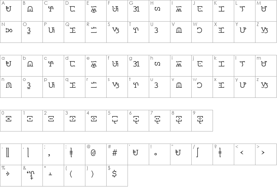 Formal Baybayin 2 - Normal font character map preview