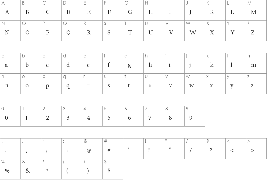 Formal Roman font character map preview