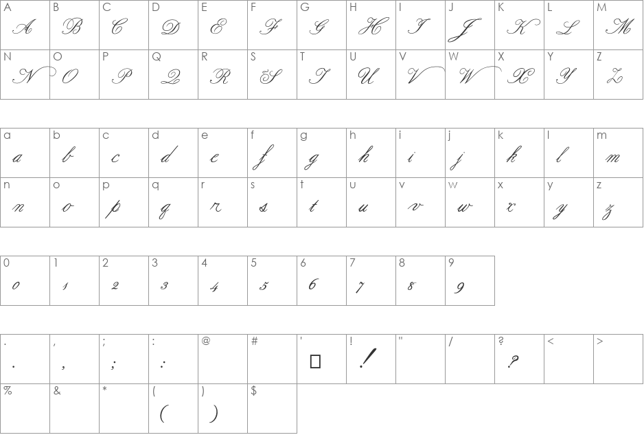Formal Script font character map preview