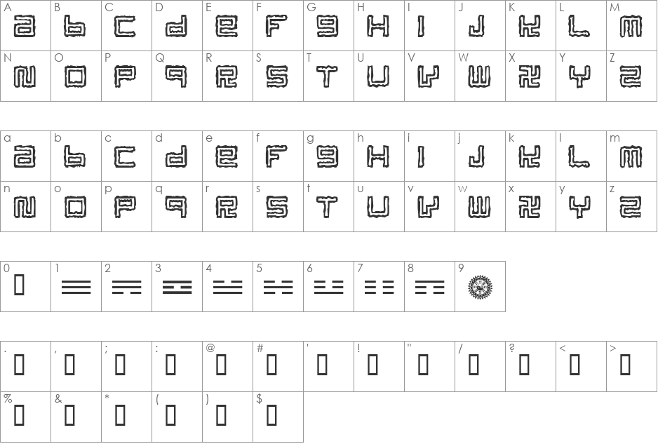 Format font character map preview